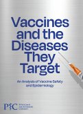Vaccines and the Diseases They Target