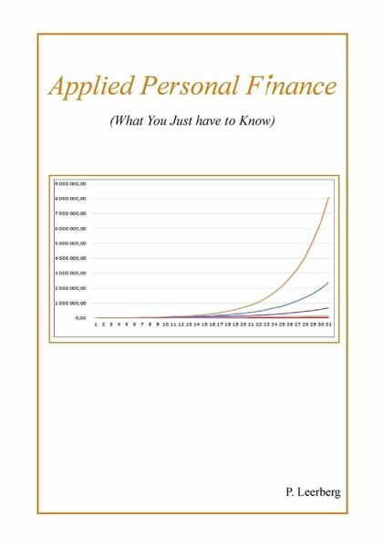 Applied Personal Finance (What You Just have to Know)