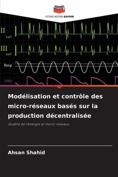 Modélisation et contrôle des micro-réseaux basés sur la production décentralisée - Shahid, Ahsan