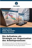 Die Aufnahme als Strategie zur Organisation des Arbeitsprozesses Die Aufnahme als Strategie zur Organisation des Arbeitsprozesses