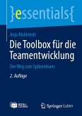 Die Toolbox für die Teamentwicklung