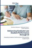 Enhancing Graduate Law Student Performance through AI