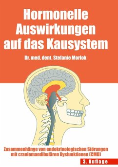 Cover Hormonelle Auswirkungen auf das Kausystem