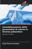 Immobilizzazione della perossidasi di rafano in diverse polianiline