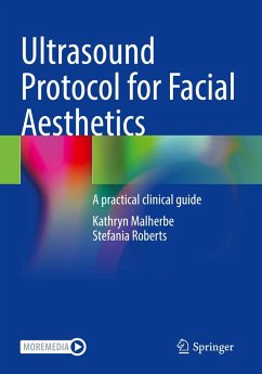 Cover Ultrasound Protocol for Facial Aesthetics