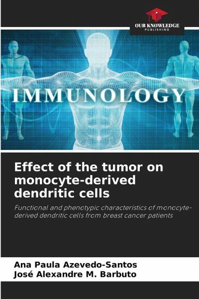 Effect of the tumor on monocyte-derived dendritic cells Effect of the tumor on monocyte-derived dendritic cells