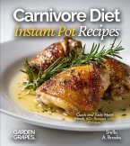Carnivore Diet Instant Pot Recipes