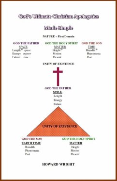 God's Ultimate Christian Apologetics Made Simple (eBook, ePUB) - Wright, Howard