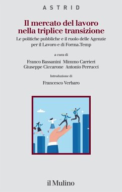 Il mercato del lavoro nella triplice transizione. Le politiche pubbliche e il ruolo delle Agenzie per il Lavoro e di Forma.Temp Il mercato del lavoro nella triplice transizione. Le politiche pubbliche e il ruolo delle Agenzie per il Lavoro e di Forma.Temp