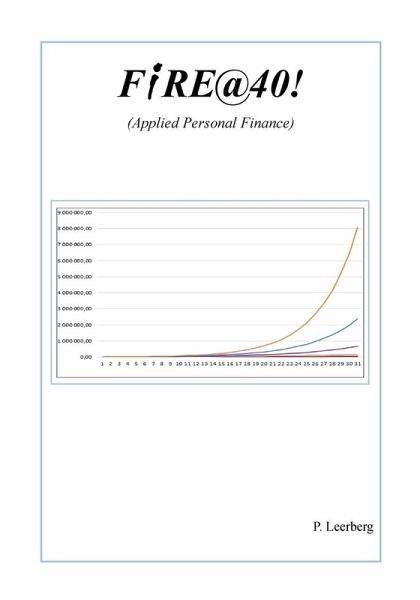 FiRE@40! (Applied Personal Finance)