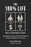 The 100% Life