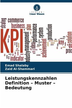 Cover Leistungskennzahlen Definition - Muster - Bedeutung