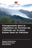 Changements dans la végétation en fonction de l'altitude sur le mont Eelum Swat au Pakistan