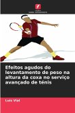 Efeitos agudos do levantamento de peso na altura da coxa no serviço avançado de ténis Efeitos agudos do levantamento de peso na altura da coxa no serviço avançado de ténis