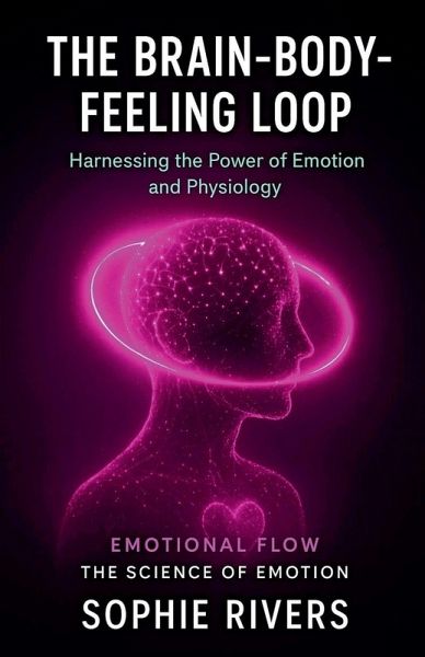 The Brain-Body-Feeling Loop The Brain-Body-Feeling Loop