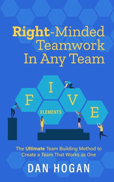 Right-Minded Teamwork in Any Team: The Ultimate Team Building Method to Create a Team That Works as One (eBook, ePUB)