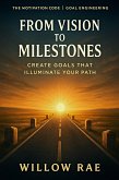 From Vision to Milestones (The Motivation Code, #9) (eBook, ePUB)