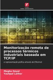 Monitorização remota de processos térmicos industriais baseada em TCP/IP Monitorização remota de processos térmicos industriais baseada em TCP/IP