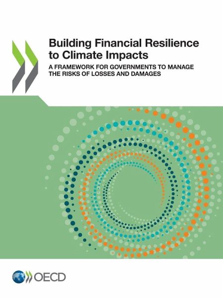 Building Financial Resilience to Climate Impacts Building Financial Resilience to Climate Impacts