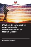 L'échec de la tentative américaine de démocratisation au Moyen-Orient