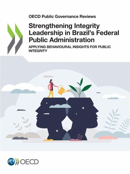 Strengthening Integrity Leadership in Brazil's Federal Public Administration Strengthening Integrity Leadership in Brazil's Federal Public Administration