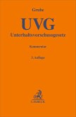 UVG