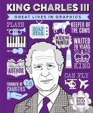 Great Lives in Graphics: King Charles III
