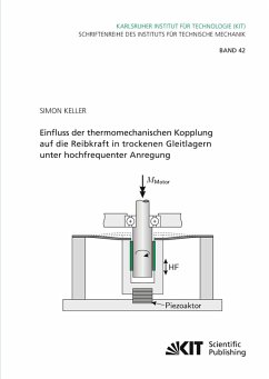 Cover Einfluss der thermomechanischen Kopplung auf die Reibkraft in trockenen Gleitlagern unter hochfrequenter Anregung