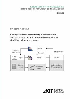Cover Surrogate-based uncertainty quantification and parameter optimization in simulations of the West African monsoon