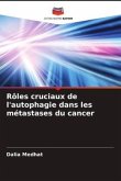 Rôles cruciaux de l'autophagie dans les métastases du cancer