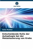 Entscheidende Rolle der Autophagie bei der Metastasierung von Krebs