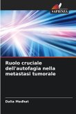 Ruolo cruciale dell'autofagia nella metastasi tumorale