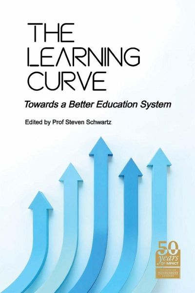 The Learning Curve The Learning Curve