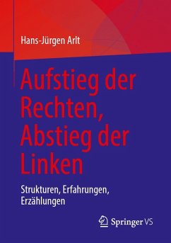 Cover Aufstieg der Rechten, Abstieg der Linken