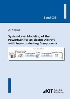 Cover System-Level Modeling of the Powertrain for an Electric Aircraft with Superconducting Components