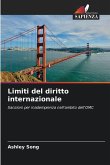 Limiti del diritto internazionale