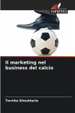 Il marketing nel business del calcio