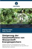 Steigerung der Gesamteffizienz von Wasserstoff-Energiespeichern Steigerung der Gesamteffizienz von Wasserstoff-Energiespeichern