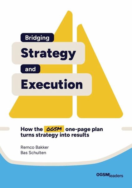 Bridging Strategy and Execution Bridging Strategy and Execution