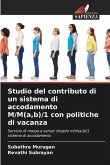 Studio del contributo di un sistema di accodamento M/M(a,b)/1 con politiche di vacanza Studio del contributo di un sistema di accodamento M/M(a,b)/1 con politiche di vacanza
