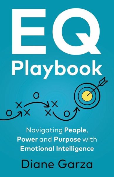 EQ Playbook EQ Playbook