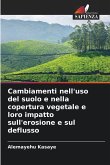 Cambiamenti nell'uso del suolo e nella copertura vegetale e loro impatto sull'erosione e sul deflusso