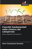 Concetti fondamentali nella chimica del calixpirrolo