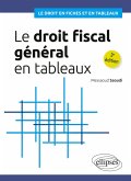 Le droit fiscal général en tableaux Le droit fiscal général en tableaux