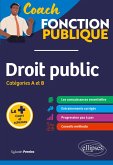 Droit Public