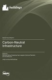 Carbon-Neutral Infrastructure Carbon-Neutral Infrastructure