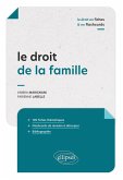 Le droit de la famille en fiches et en flashcards