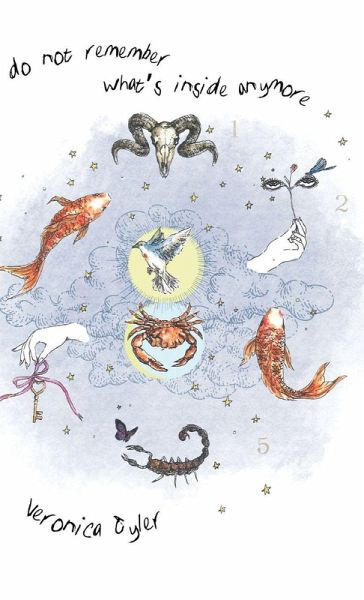 I do not remember what's inside anymore I do not remember what's inside anymore