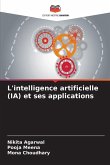 L'intelligence artificielle (IA) et ses applications