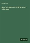 List of Landings on Red River and Its Tributaries